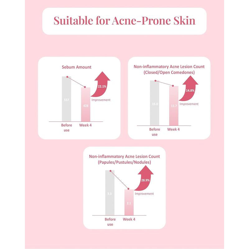 Dr. Belmeur - Pink Blemish Calming Serum 50Ml | HEAL, SOOTHE & BRIGHTEN BLEMISHES